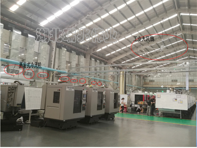 扇機組合、工業(yè)風扇、環(huán)?？照{、大型工業(yè)風扇、冷氣機