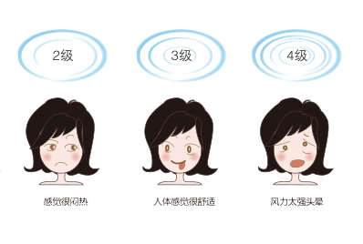 大風扇、工業(yè)大風扇、湖北工業(yè)大風扇、瑞泰風工業(yè)大風扇、湖北瑞泰風工業(yè)大風扇、工業(yè)吊扇、工業(yè)大吊扇、通風、降溫、廠房降溫、廠房通風、湖北廠房降溫、湖北廠房通風降溫、車間通風、車間降溫、通風降溫、車間通風降溫、湖北車間降溫、湖北車間通風降溫、工廠車間降溫
