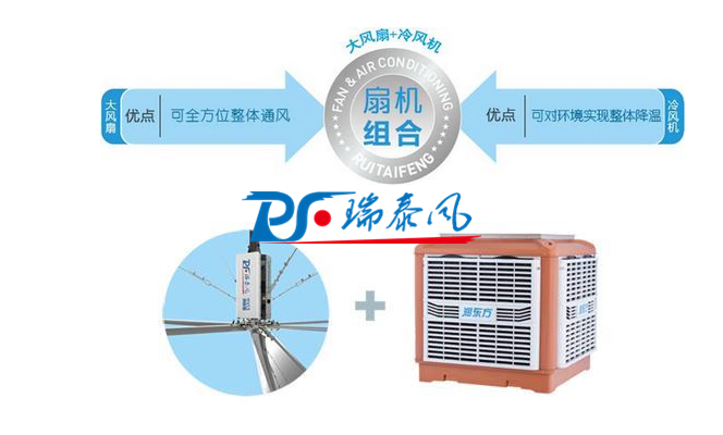 冬至快樂！瑞泰風(fēng)“扇機(jī)組合”續(xù)寫高大廠房車間降溫新風(fēng)采！